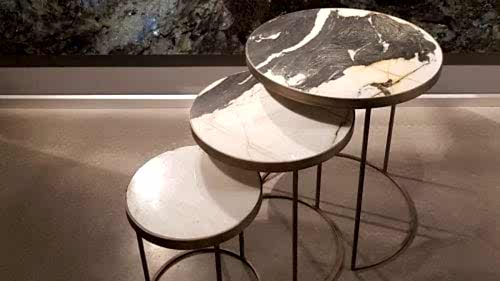 Nest of Tables VI																						 Table															
														